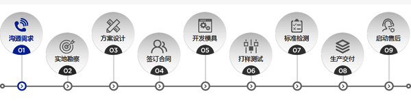 錦尚來塑業(yè)