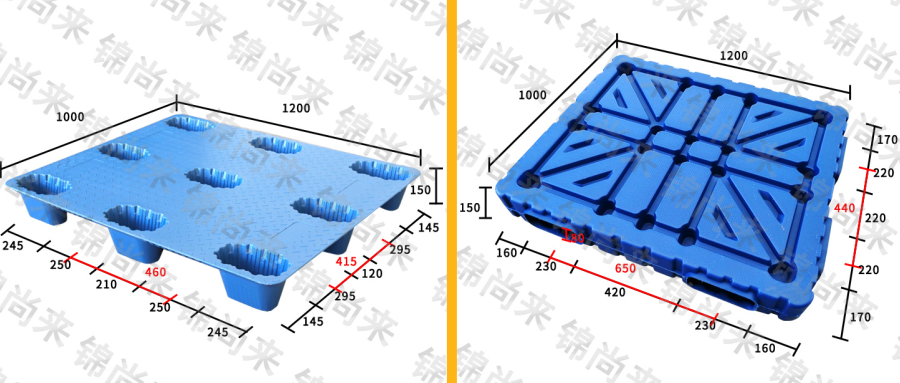 為您深度分析，吹塑托盤行業(yè)現(xiàn)象及發(fā)展趨勢