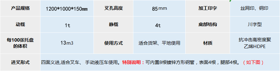 JSL-1210川字塑料托盤（平板）