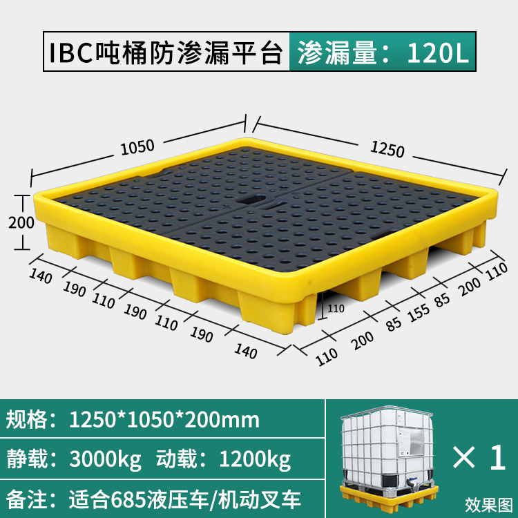 ibc 120