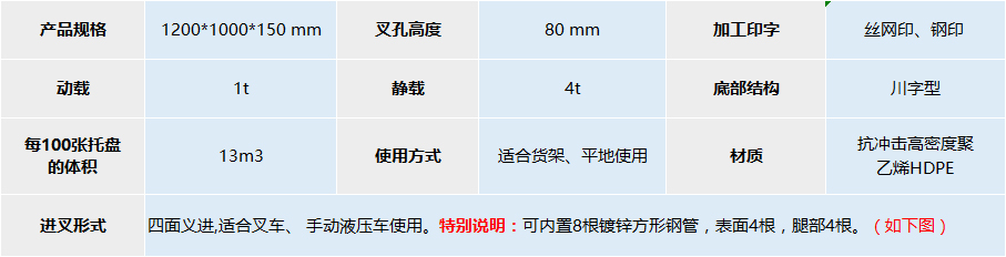 JSL-1210川字網(wǎng)格托盤